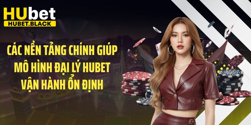 Các nền tảng chính giúp mô hình đại lý HUBET vận hành ổn định